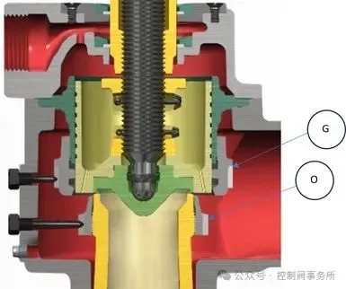 泄压阀基础知识3安全阀的操作基础