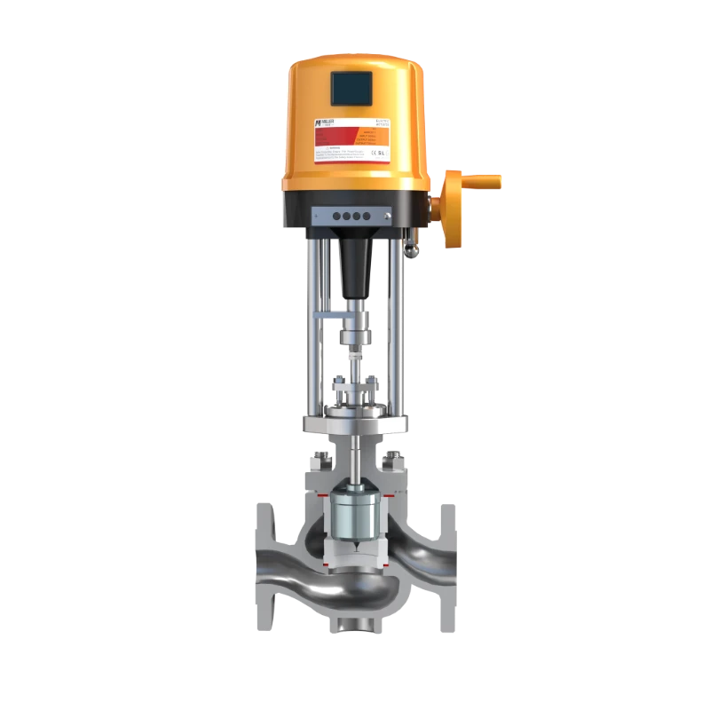 米勒电动双座调节阀