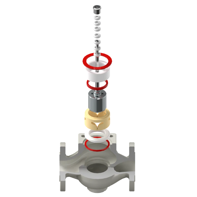 美国米勒调节阀