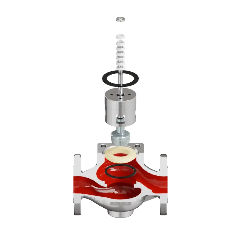 进口品牌控制阀